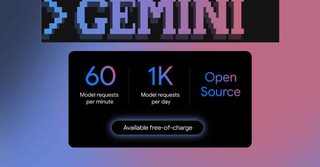 Gemini CLI Review